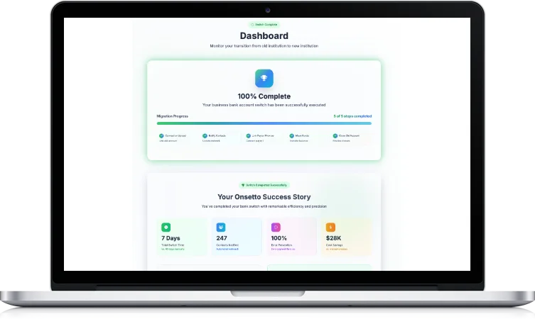 Onsetto Dashboard Preview