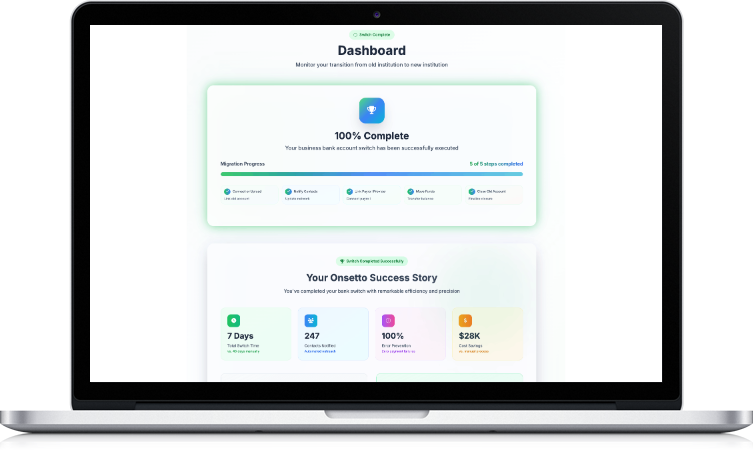 Dashboard-Preview-Laptop
