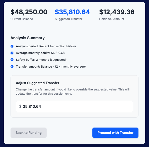Funding Recommendations