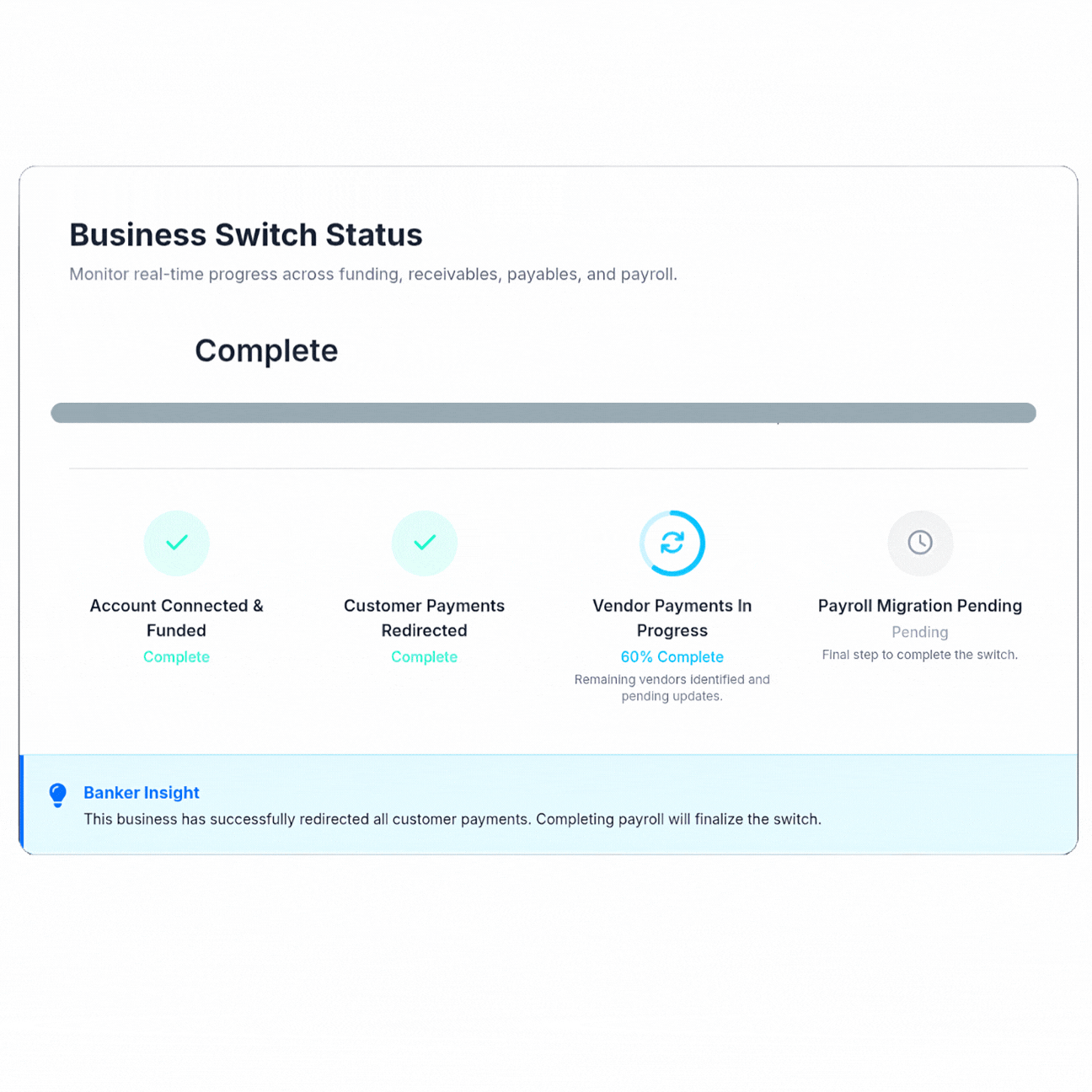 Switch Progress Tracking