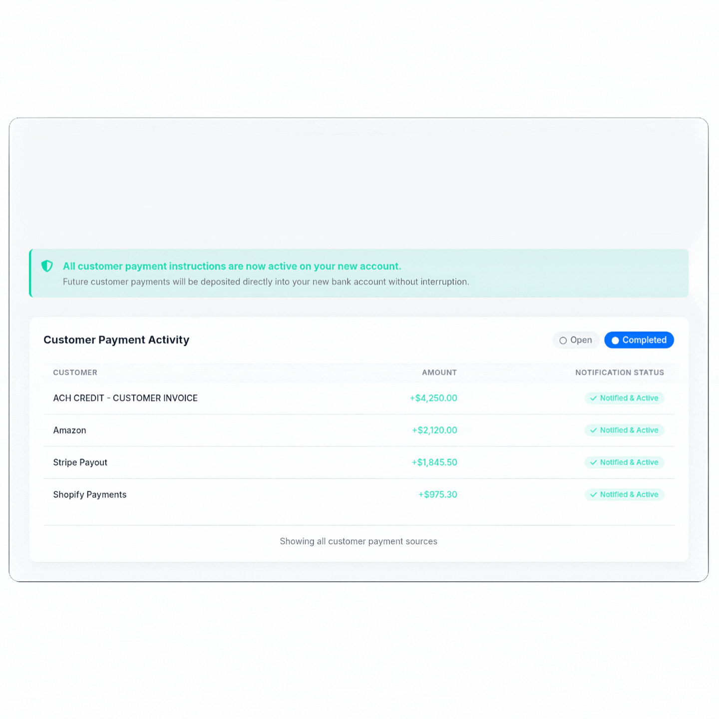 AR & AP Payment Insights