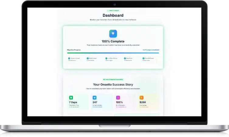 Dashboard-Preview-Laptop